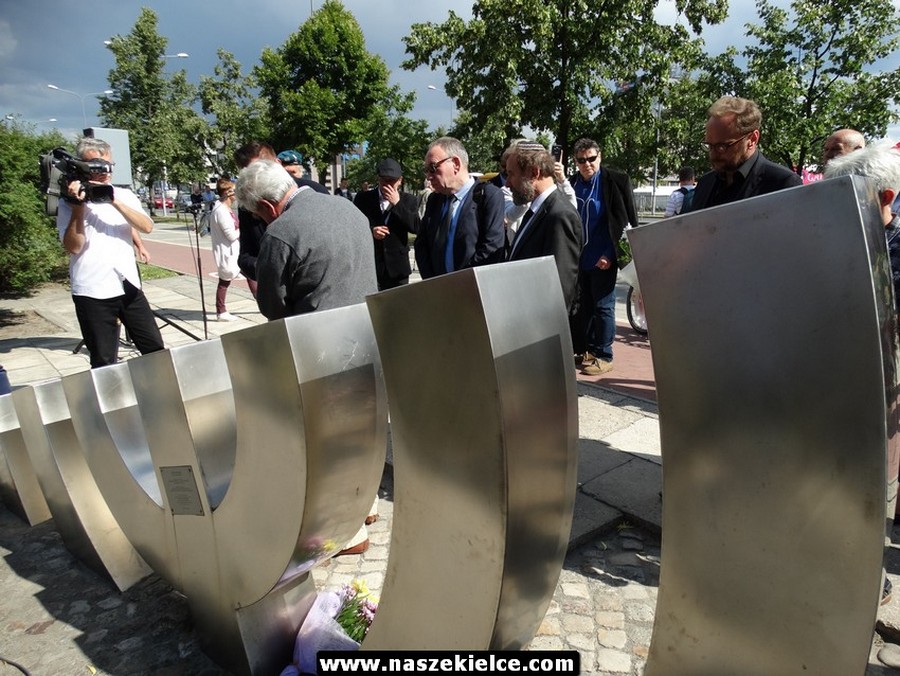 80. rocznica utworzenia getta w Kielcach