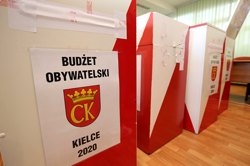 kielce wiadomości Ratusz podał wyniki Kieleckiego Budżetu Obywatelskiego