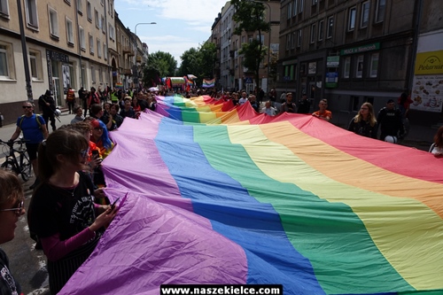 kielce wiadomości Radni powiatu kieleckiego przeciwni "próbom wprowadzania ideologii LGBT"