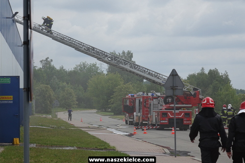 kielce wiadomości Strażacy gasili dach marketu na Radomskiej (ZDJĘCIA,WIDEO) 